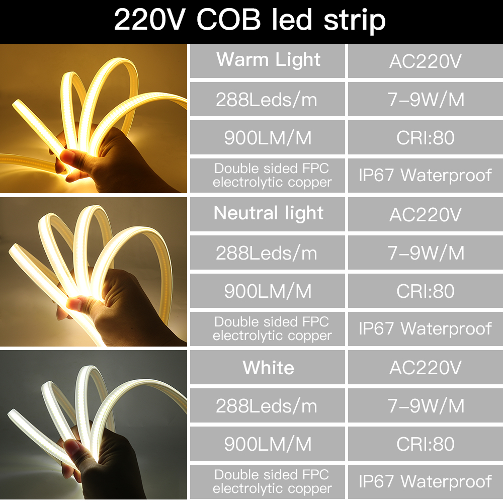 Striscia LED COB 110V 220V 288 - Outdoor Power Strip Weatherproof recensione e prezzo