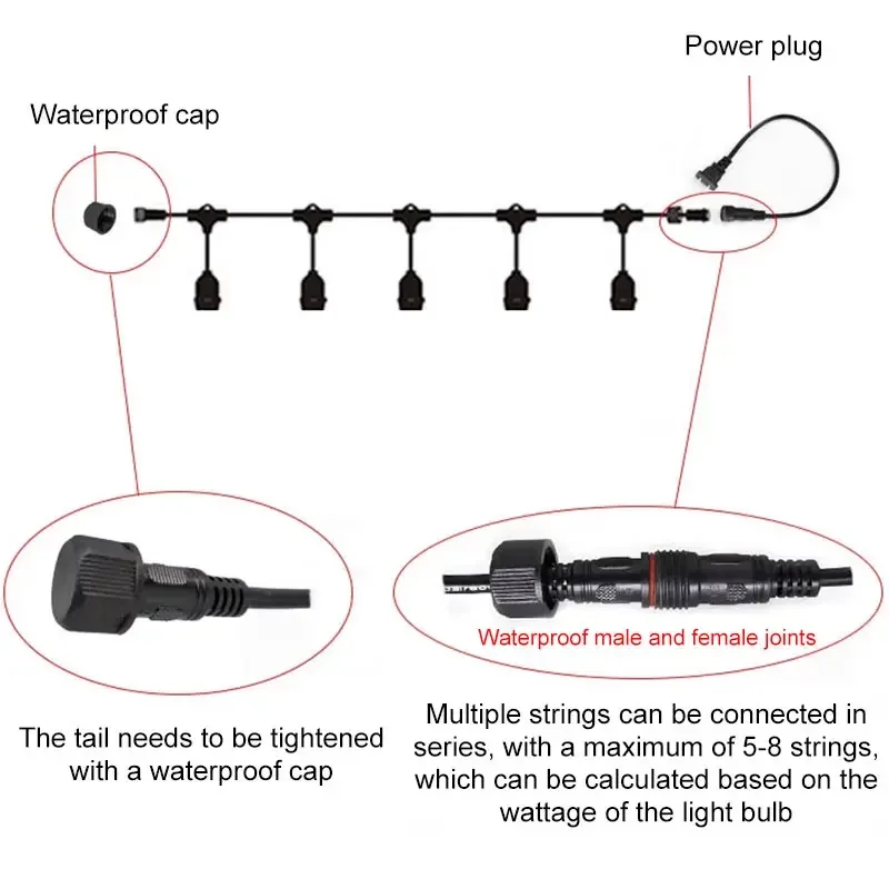 Outdoor E27 filettato portalam - Outdoor Power Strip Weatherproof recensione e prezzo