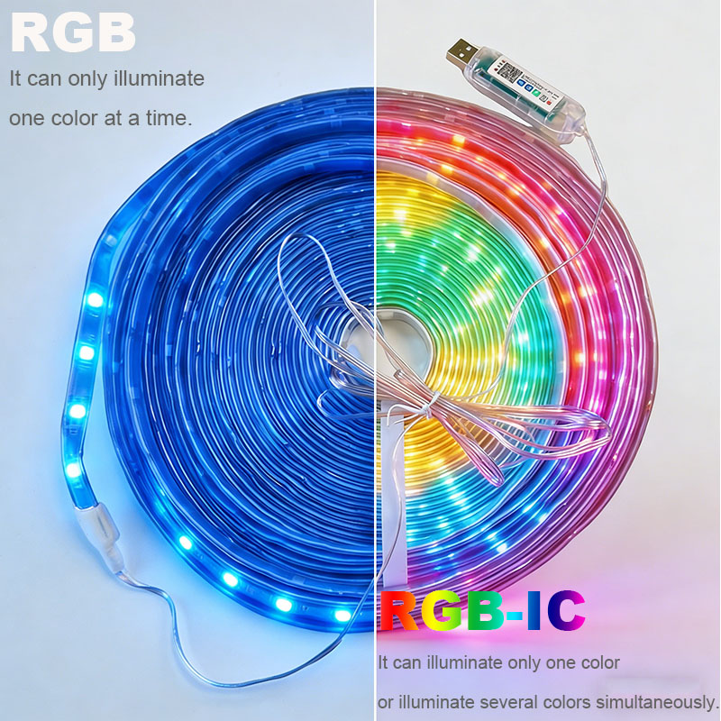Striscia luminosa colorata imp - Outdoor Power Strip Weatherproof recensione e prezzo