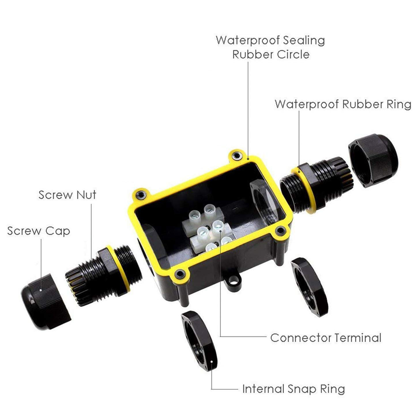 Scatola di giunzione per conne - Outdoor Power Distribution Box recensione e prezzo