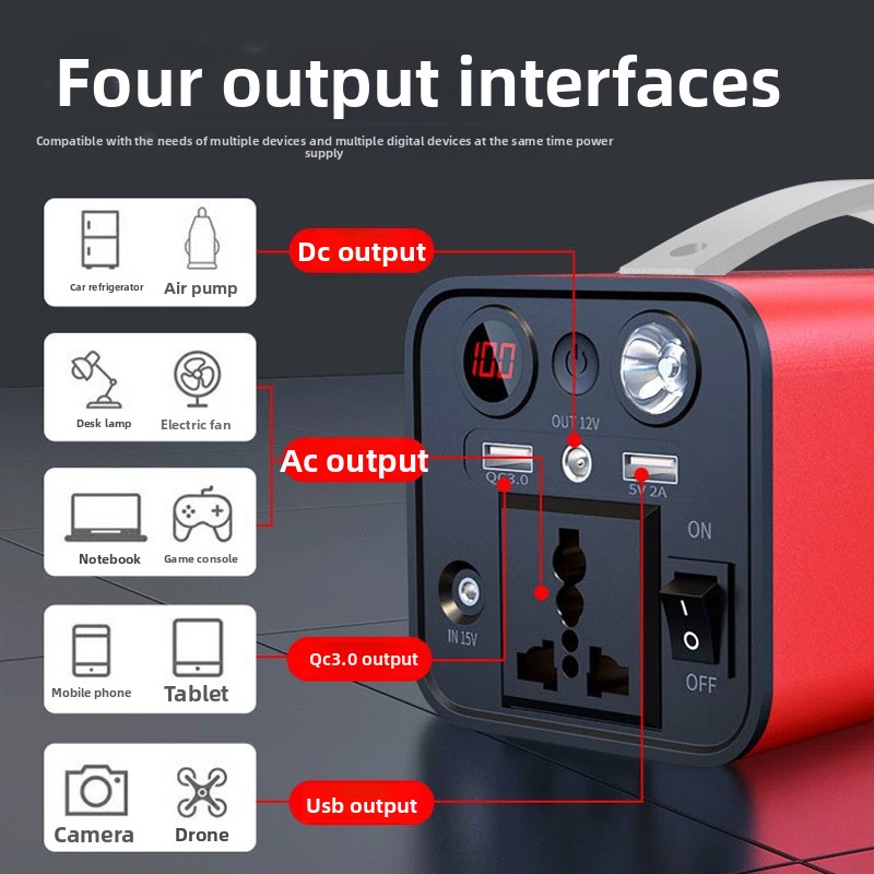 Alimentatore di backup solare  - Outdoor Power Tool Storage recensione e prezzo