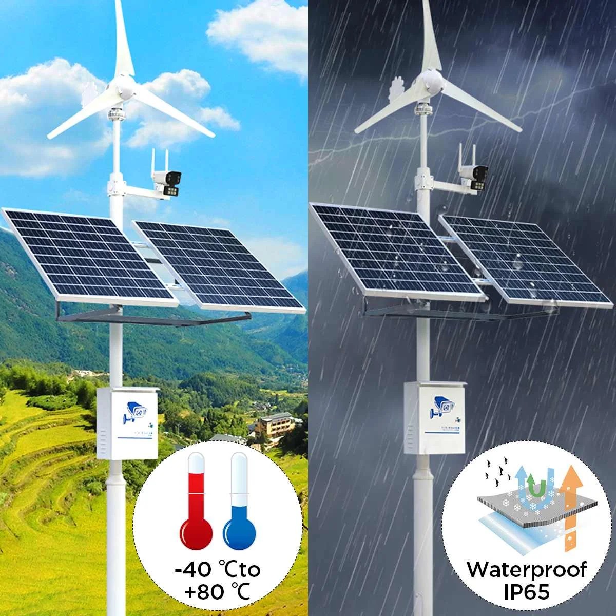 Kit pannello solare da 35 W Ge - Outdoor Power Source recensione e prezzo