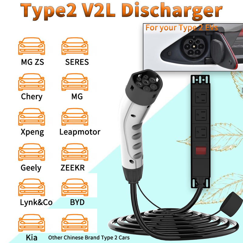 WUFEN Cavo portatile tipo 2 V2 - Power Switch Outdoor recensione e prezzo