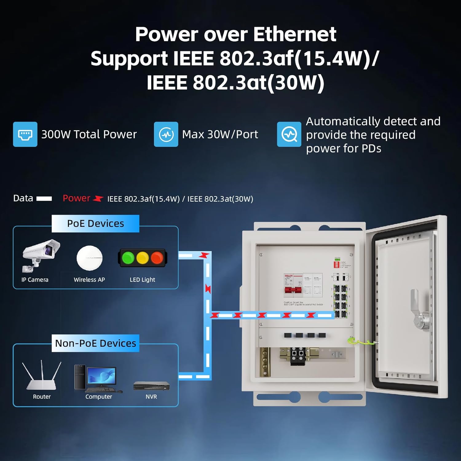 KeepLiNK Smart Network Box per - Power Switch Outdoor recensione e prezzo
